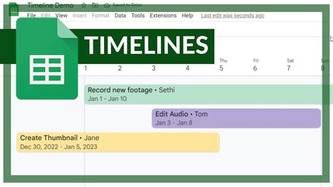 google activity timeline.